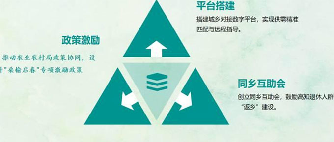 ֪˲ŷl ldɣ܆Ŀ̽l·