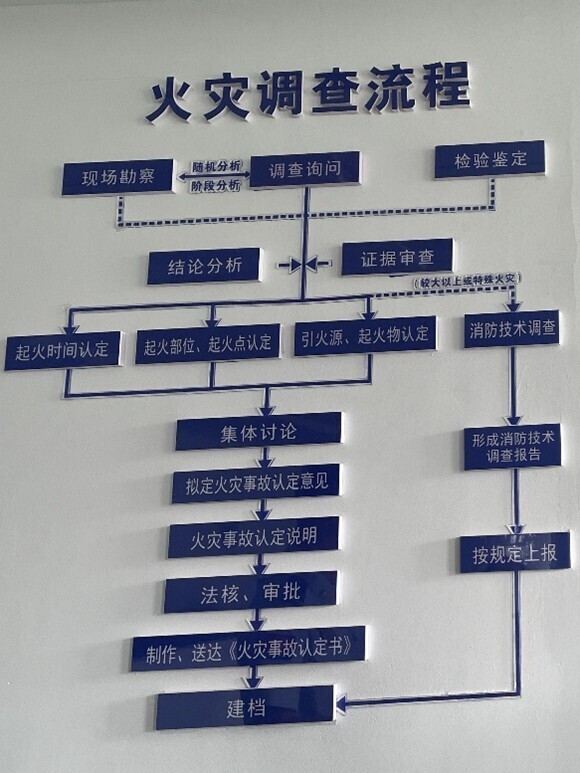 (dng)aײ棺BTW(xu)W(xu)̽ǻ·